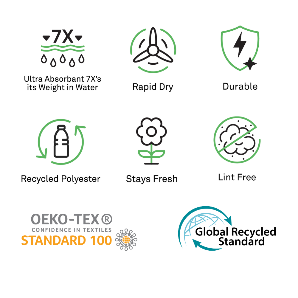 Mighty Minis Towel Set | Evergreen Beans