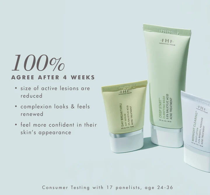 Day Breakthru Salicylic Acid Acne Serum