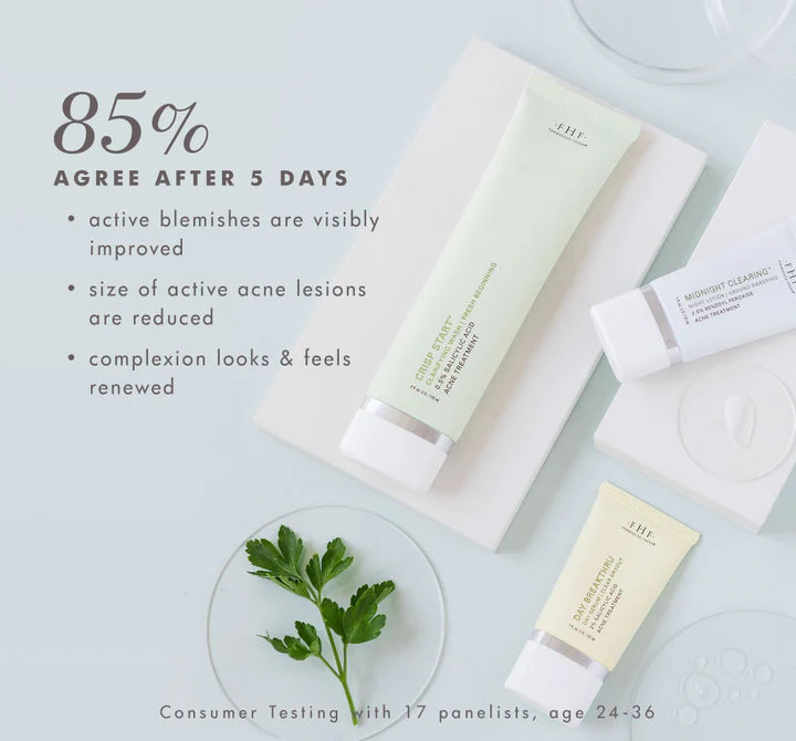 Midnight Clearing Night Lotion