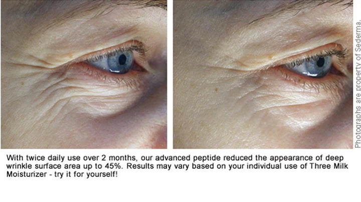 Three Milk™ Ageless Moisturizer 2.5 oz