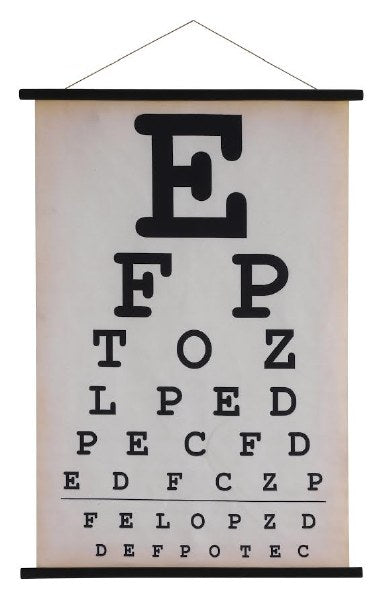 Canvas Eyechart Wall