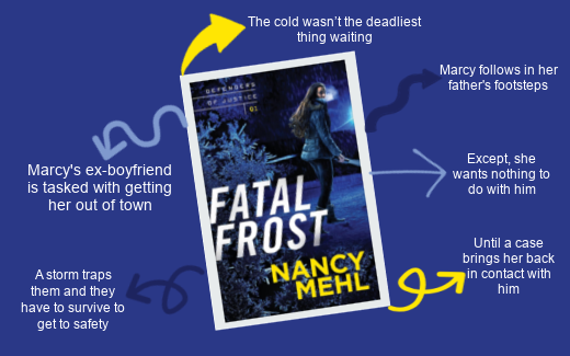 Fatal Frost | Nancy Mehl