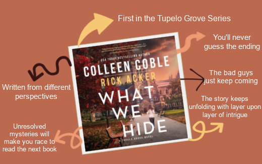 What We Hide | Colleen Coble & Rick Acker