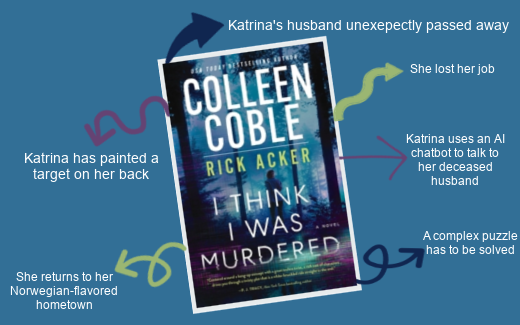 I Think I Was Murdered | Colleen Coble & Rick Acker