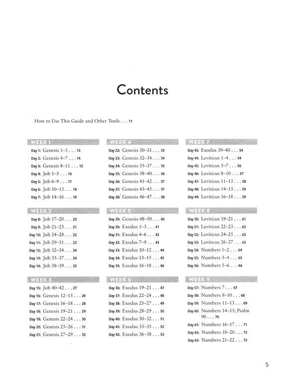 The Bible Recap Study Guide