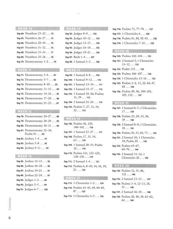 The Bible Recap Study Guide