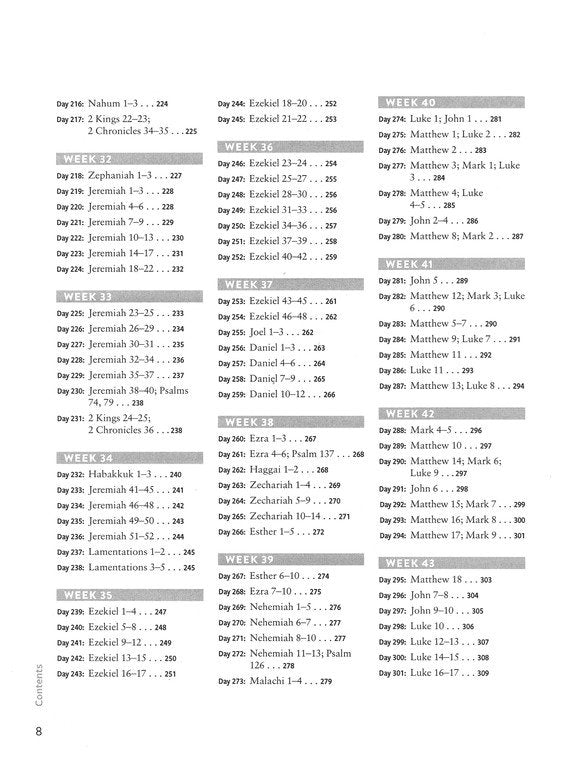 The Bible Recap Study Guide