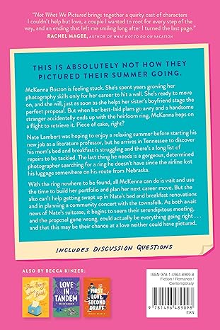 Not What We Pictured | Becca Kinzer