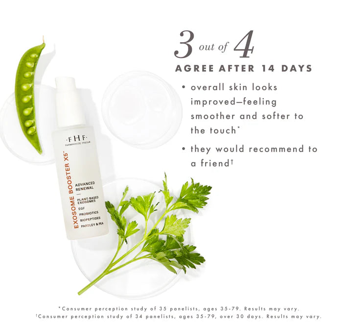 Exosome Booster X5™ Advanced Renewal