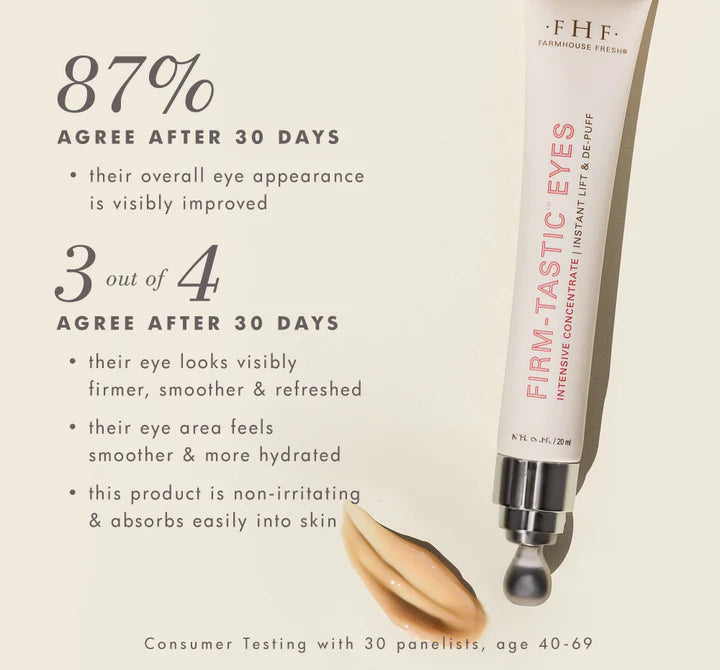 Firm-Tastic® Eyes Intensive Concentrate 20 ml tube